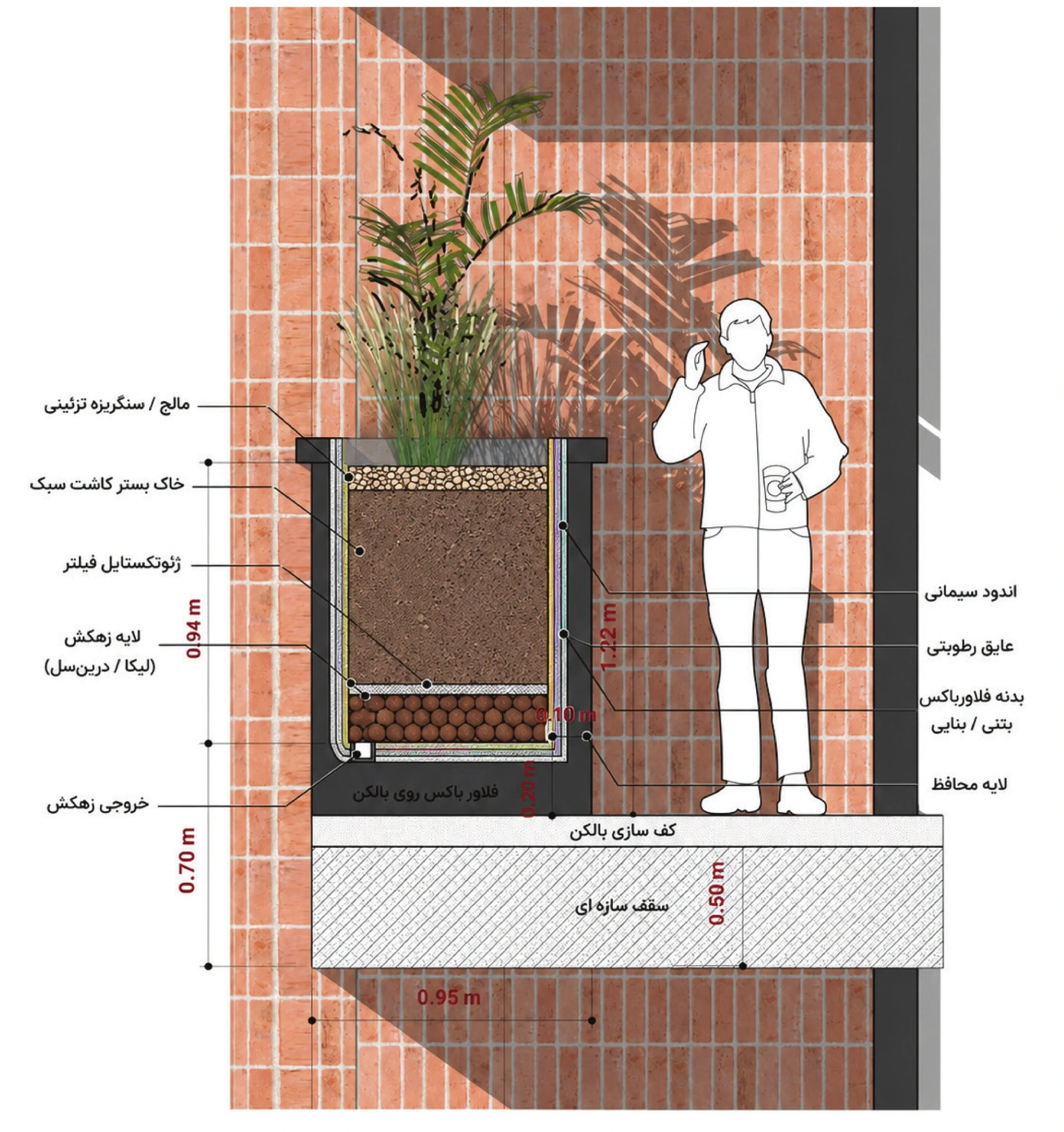 Mahabad Residential Building — Balcony planter construction detail