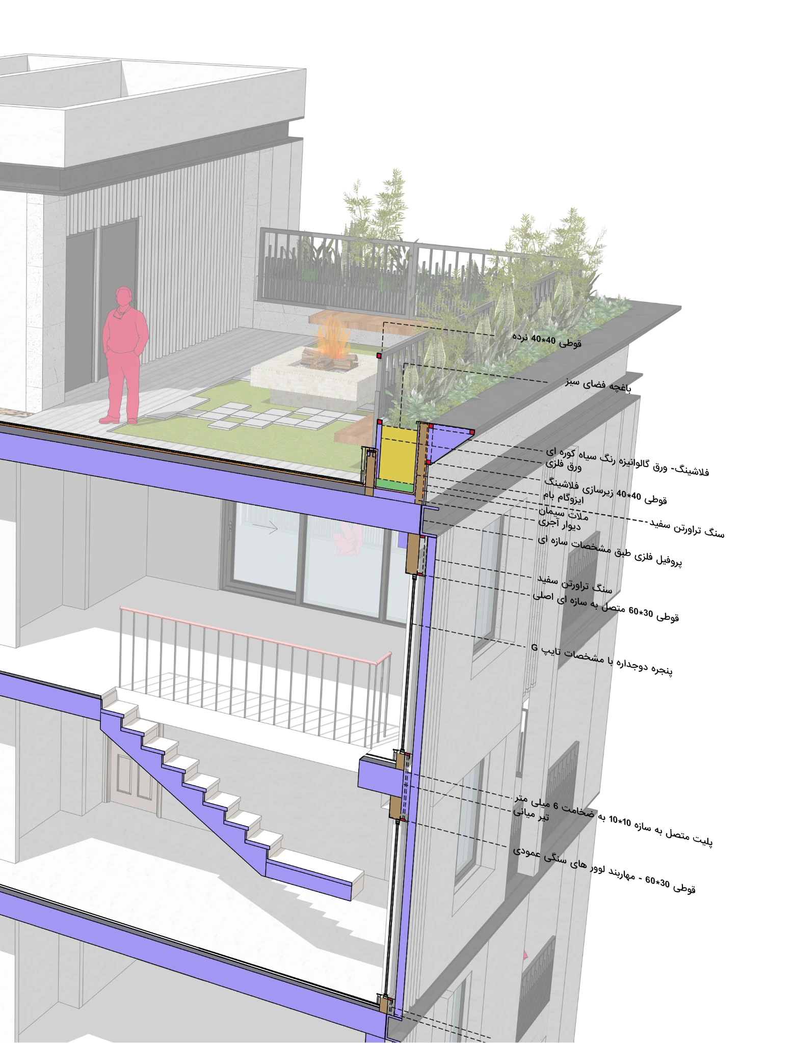 Zhiyar Building — Roof and stair section